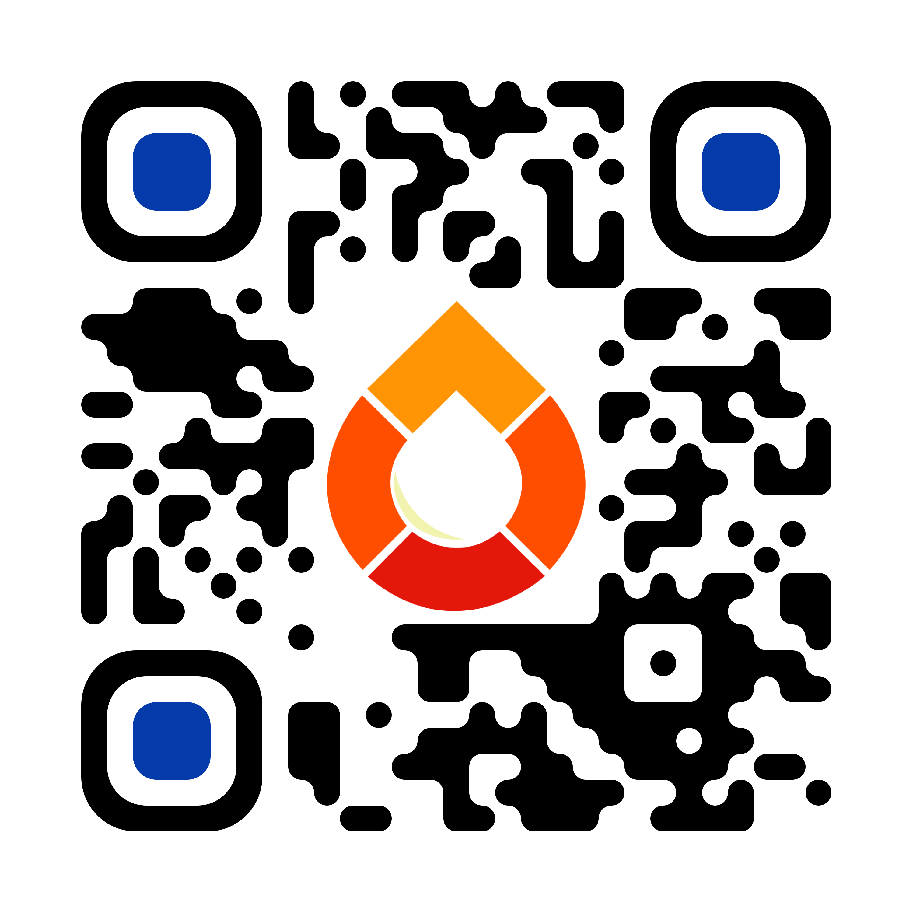 QR Pruebas Tiroideas